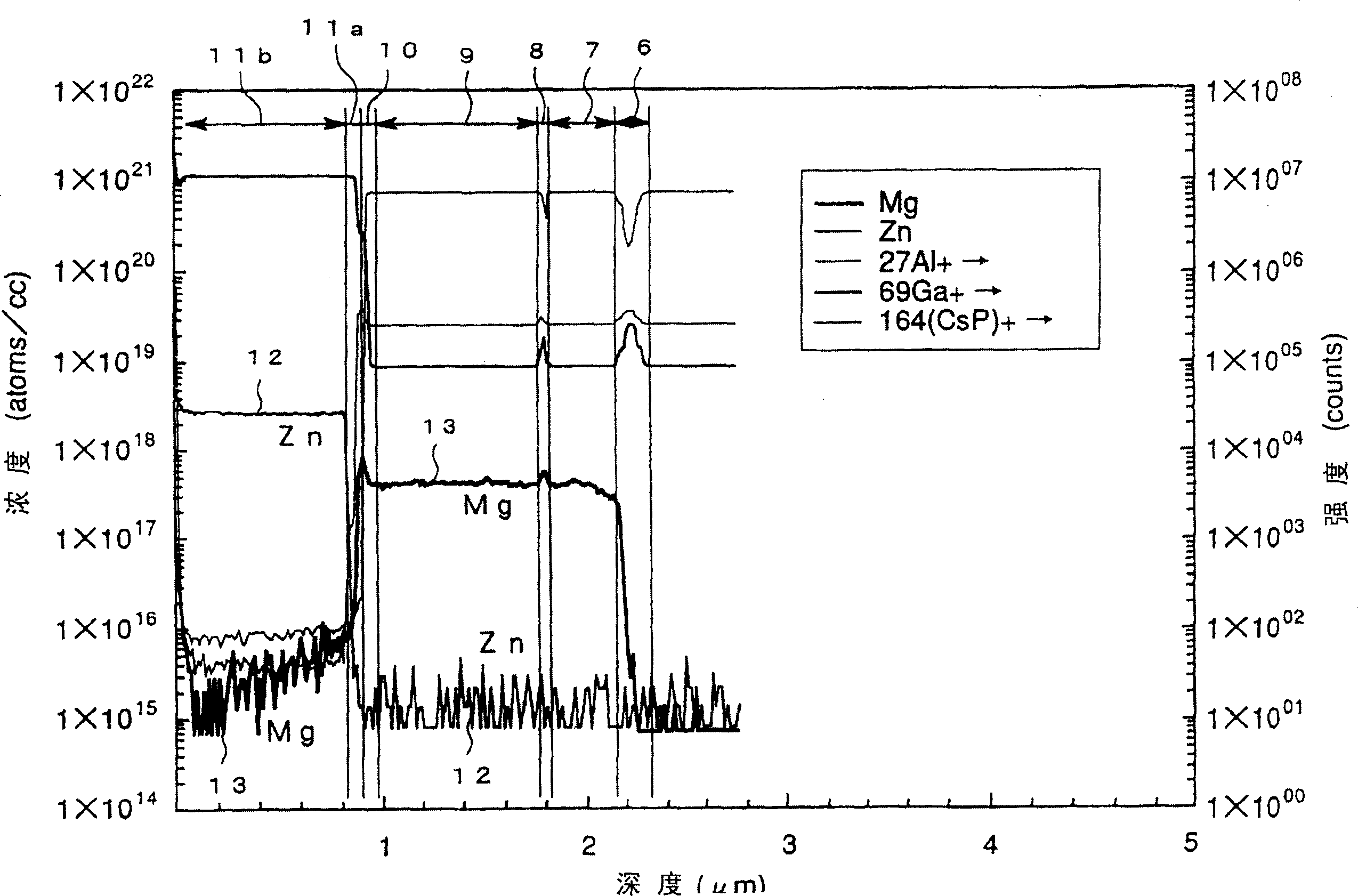 Epitaxial wafer for semiconductor light-emitting device and semiconductor light-emitting device