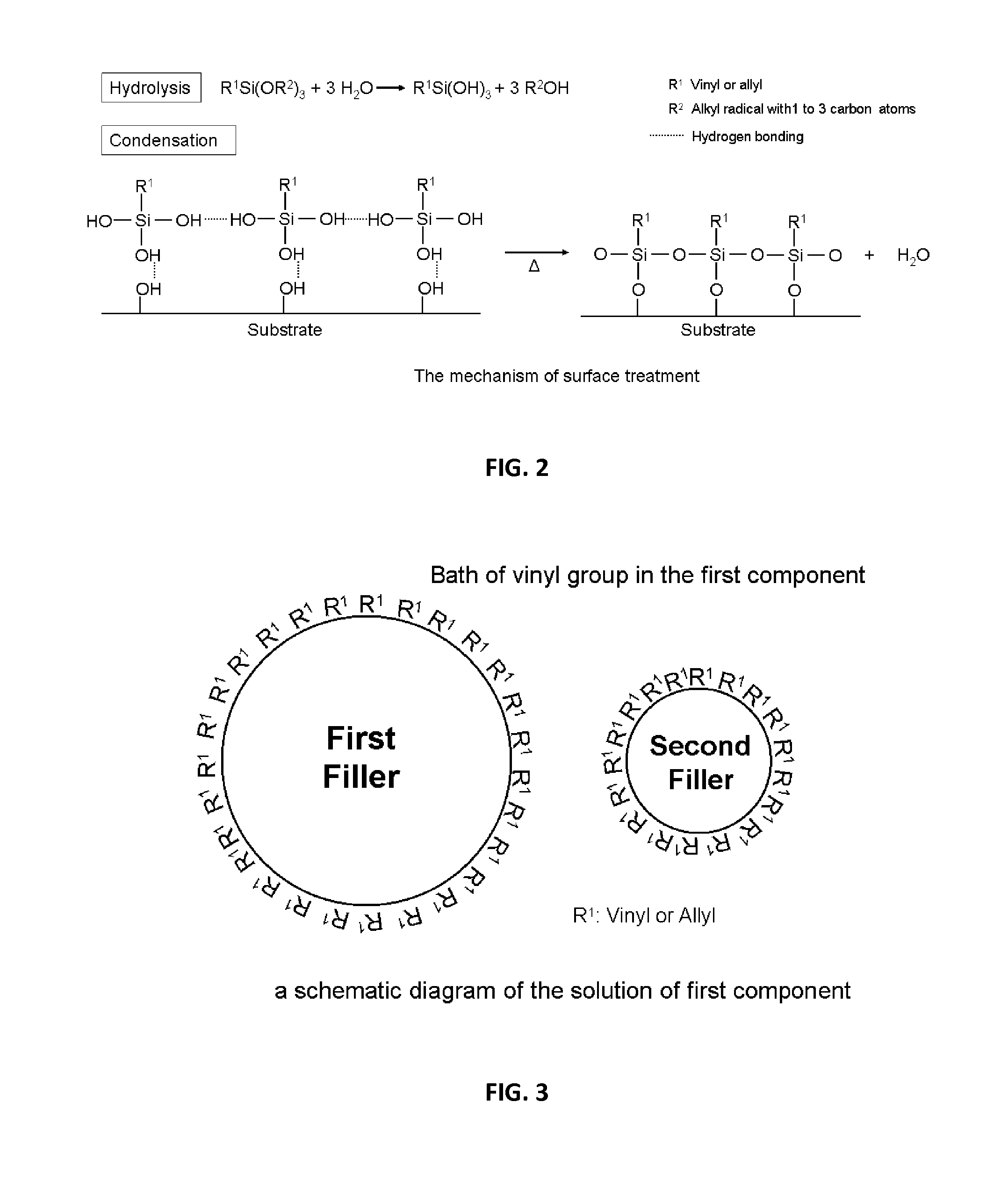 Silicone composition and devices incorporating same