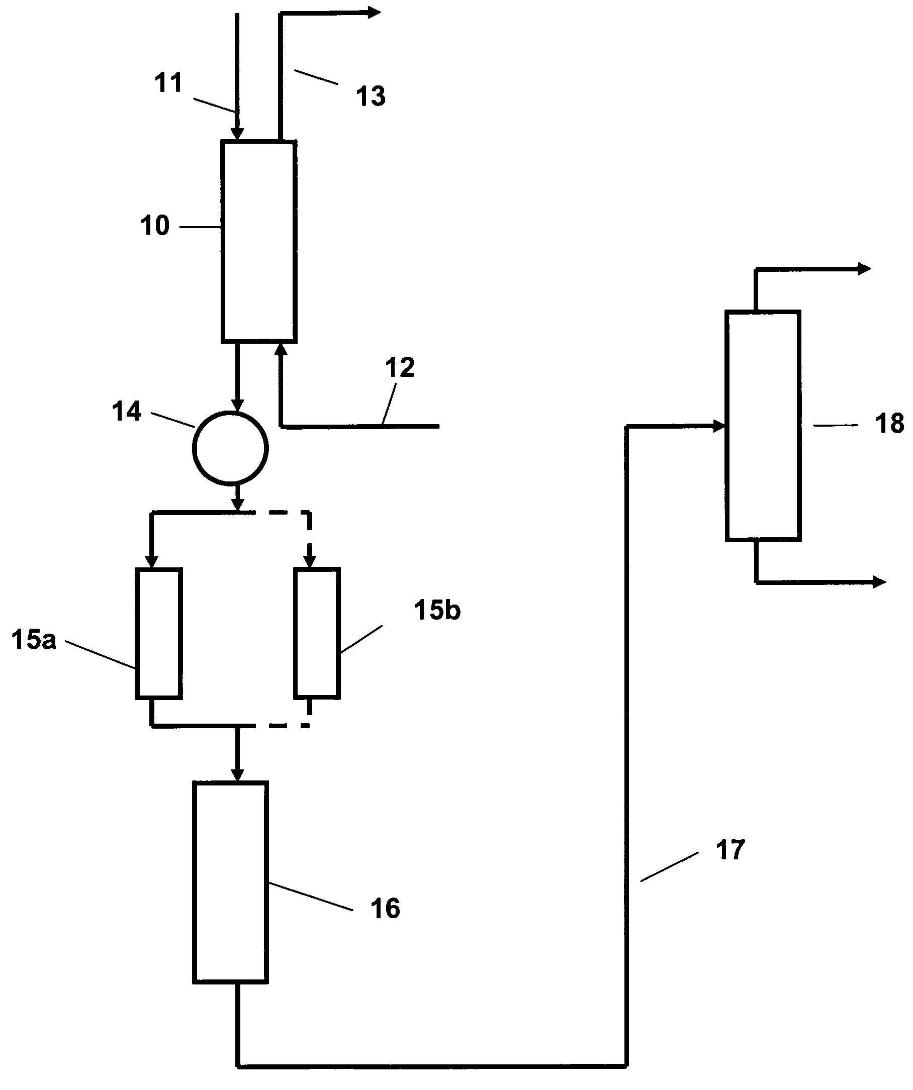 Liquid phase aromatics alkylation process