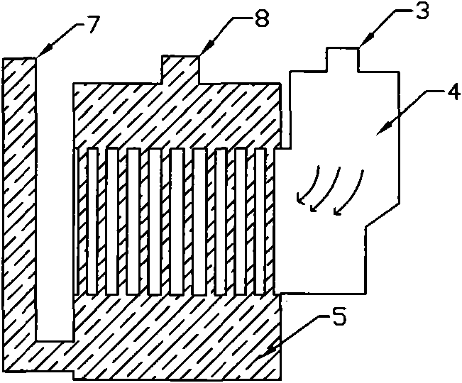 An integrated vehicle lubrication device