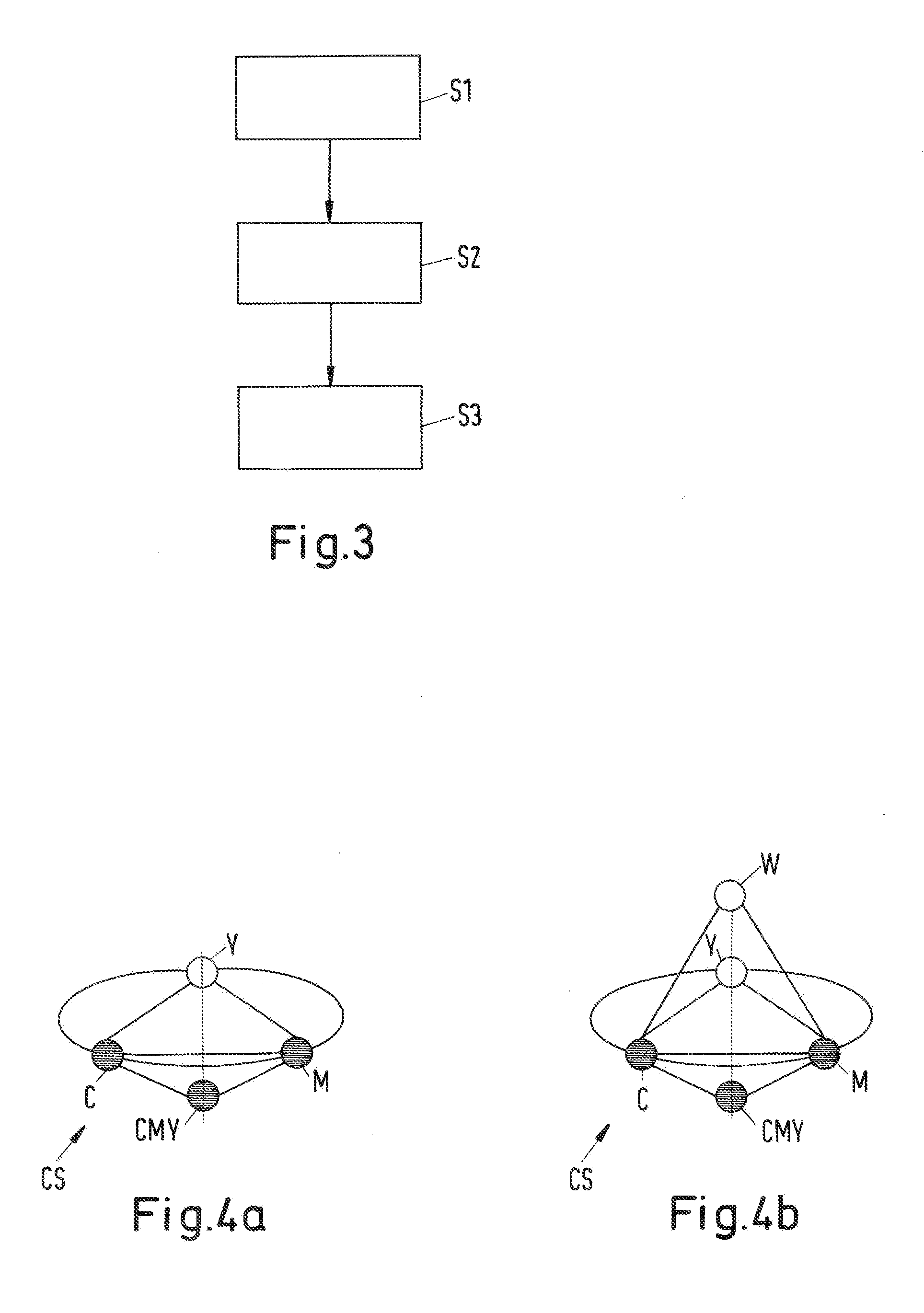 Method for three-dimensional color printing and a three-dimensional color printing device