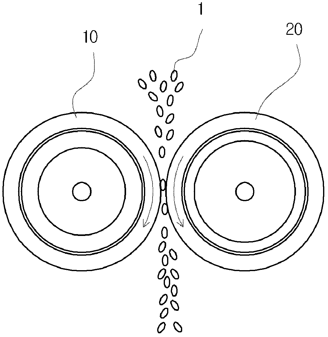 Peeling rollers of hulling machine and driving method thereof