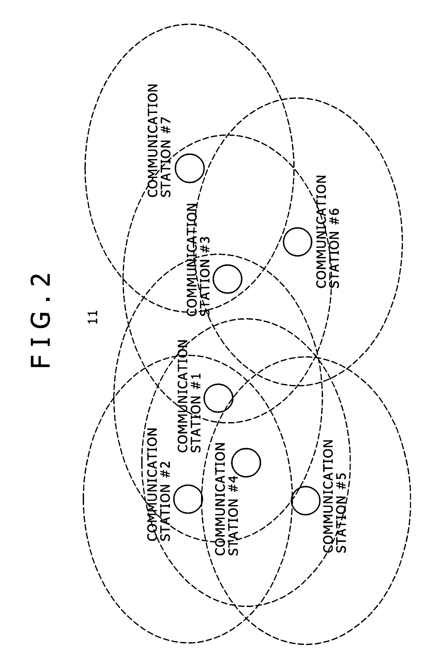 Wireless communication apparatus for synchronizing a frame cycle's beginning position in relation to other devices
