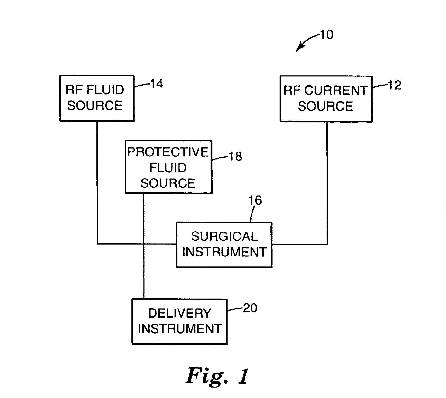 Method and apparatus for creating a bi-polar virtual electrode used for the ablation of tissue