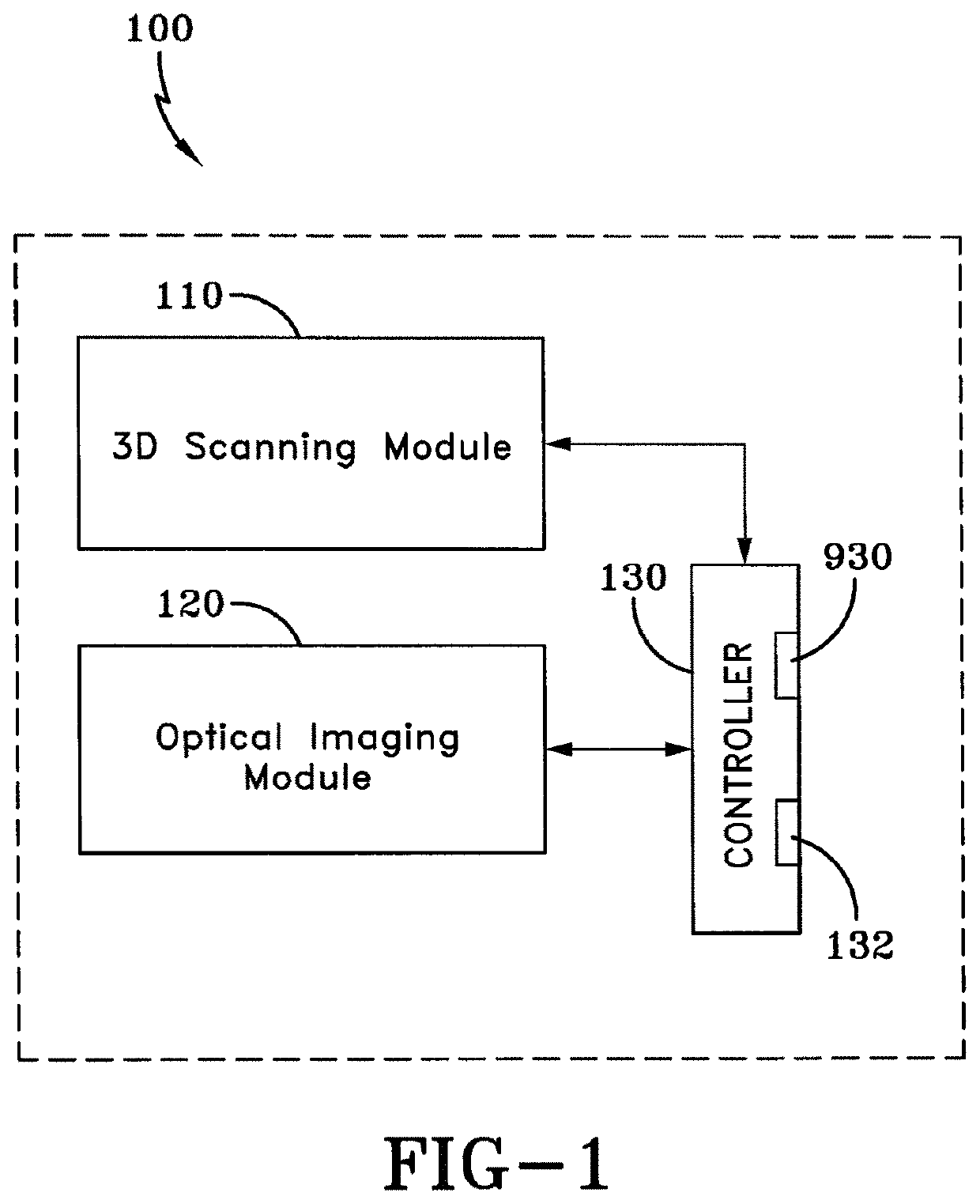 Optical imaging system and methods thereof