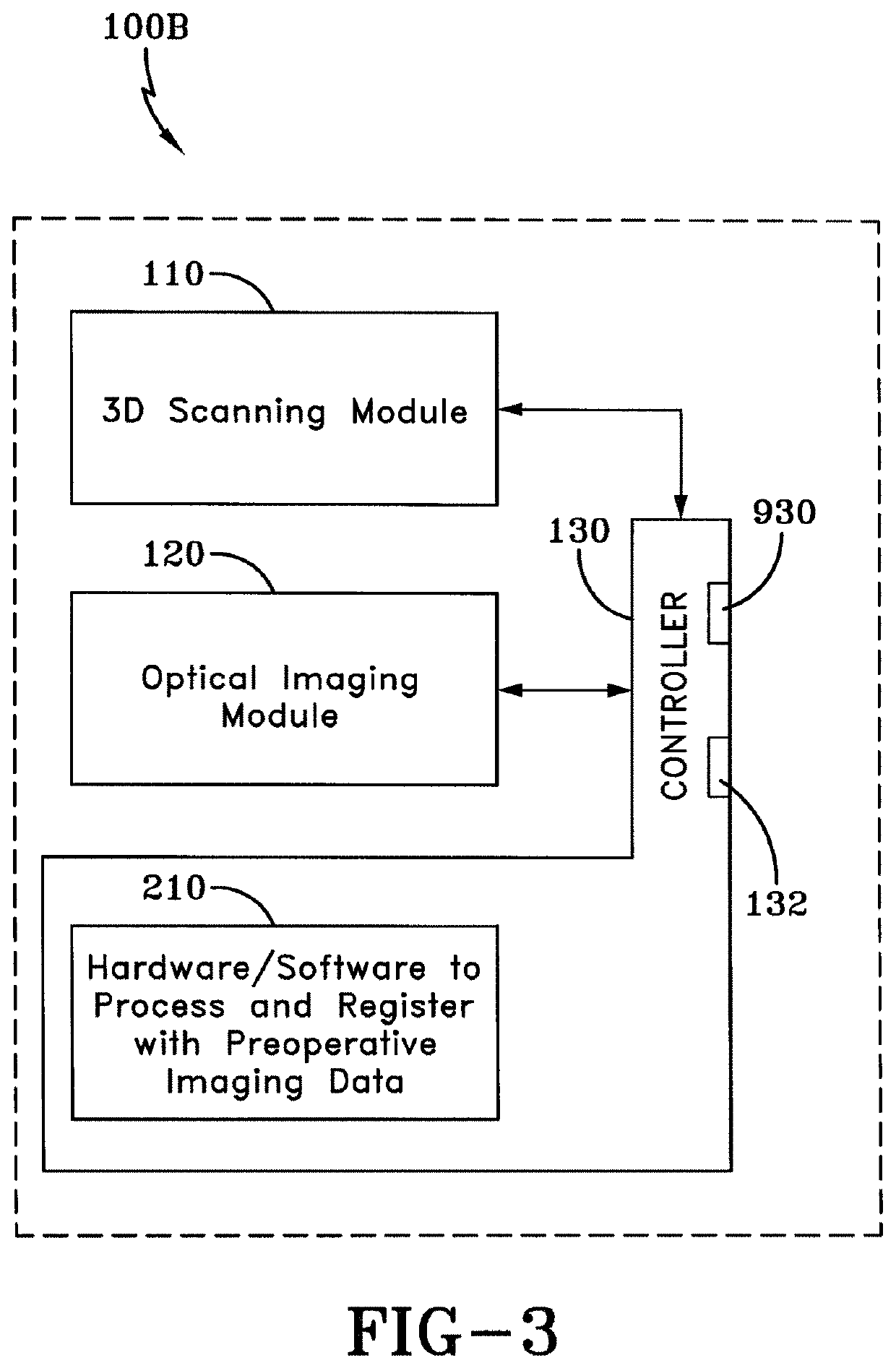 Optical imaging system and methods thereof