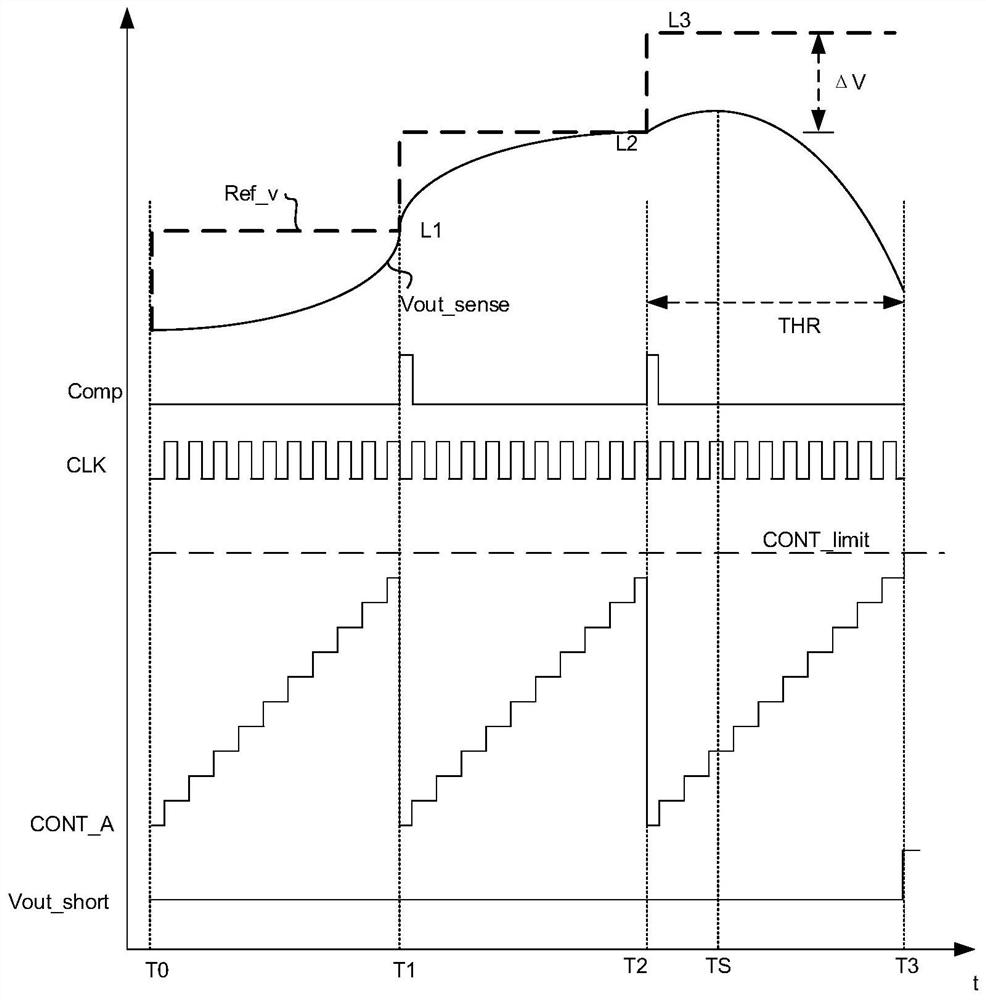 Short circuit detection circuit and detection method