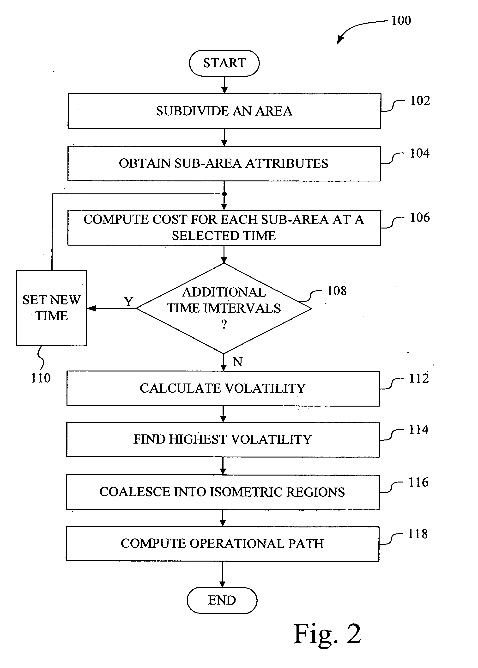 Vehicle area coverage path planning using isometric value regions