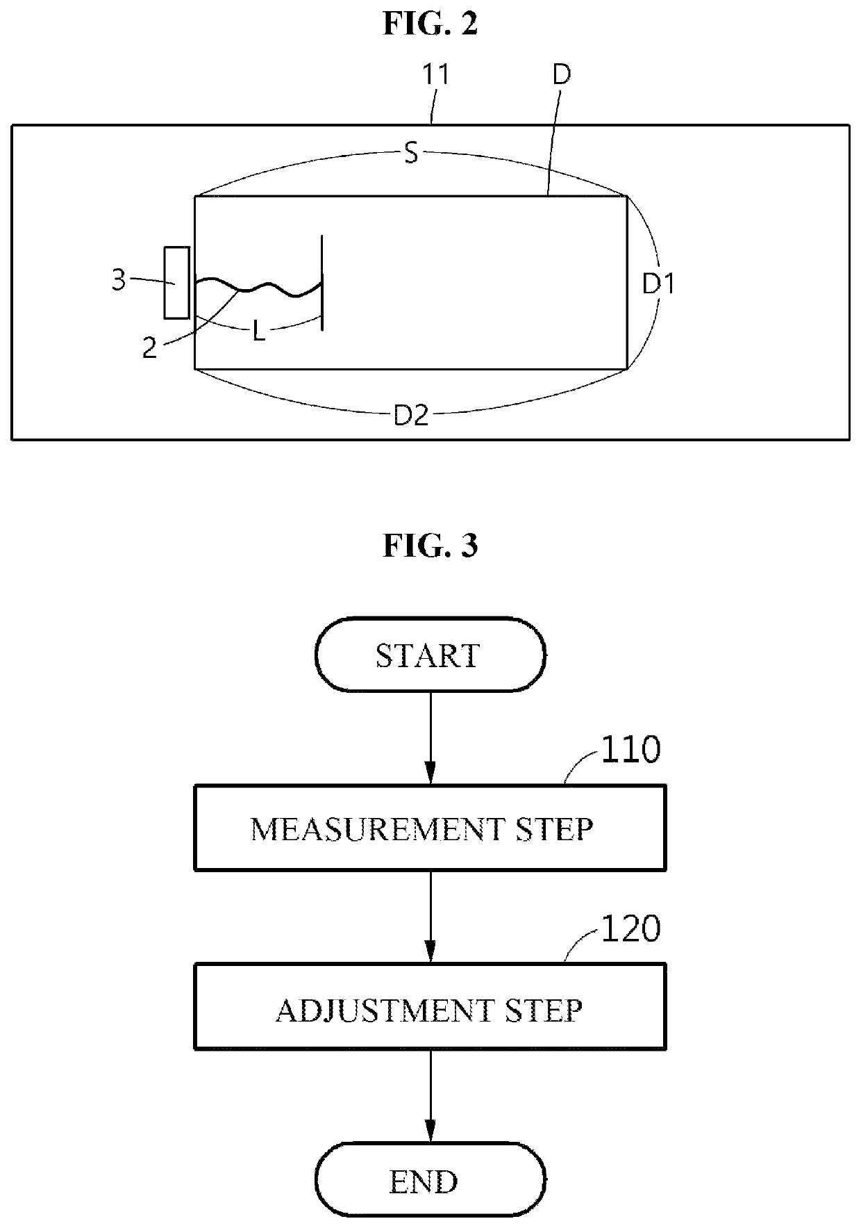 Dental digital measurement apparatus and digital measurement method using the same