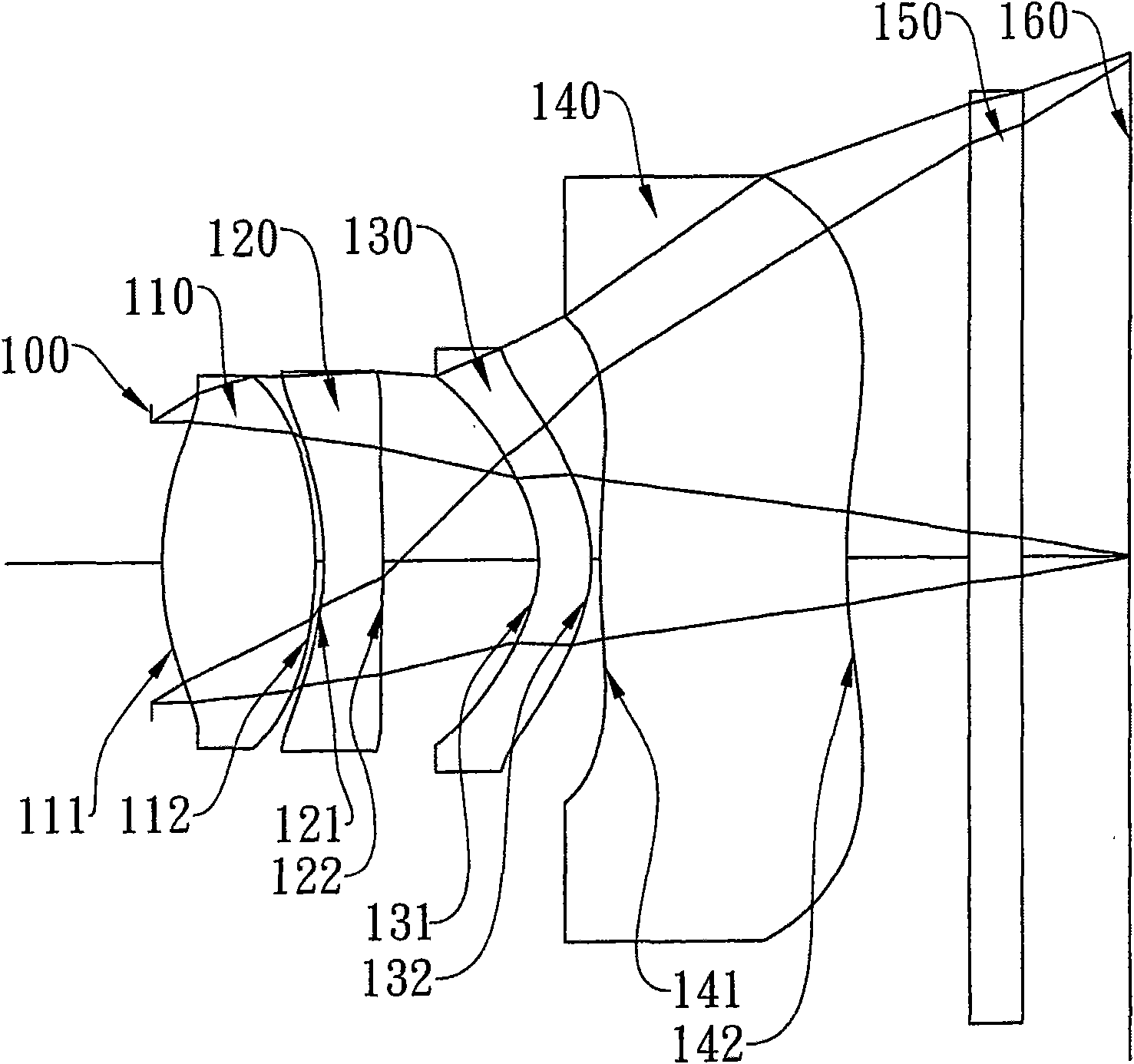 Optical lens group for capturing image