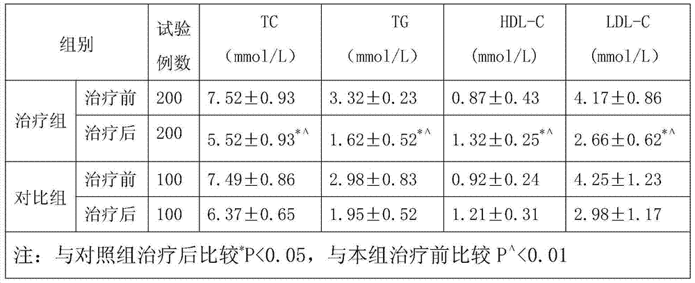 Tea type capsules and production method thereof