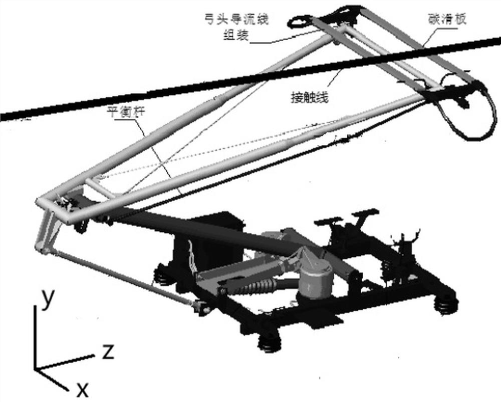 Pantograph abrasion measuring method and system based on 3D imaging