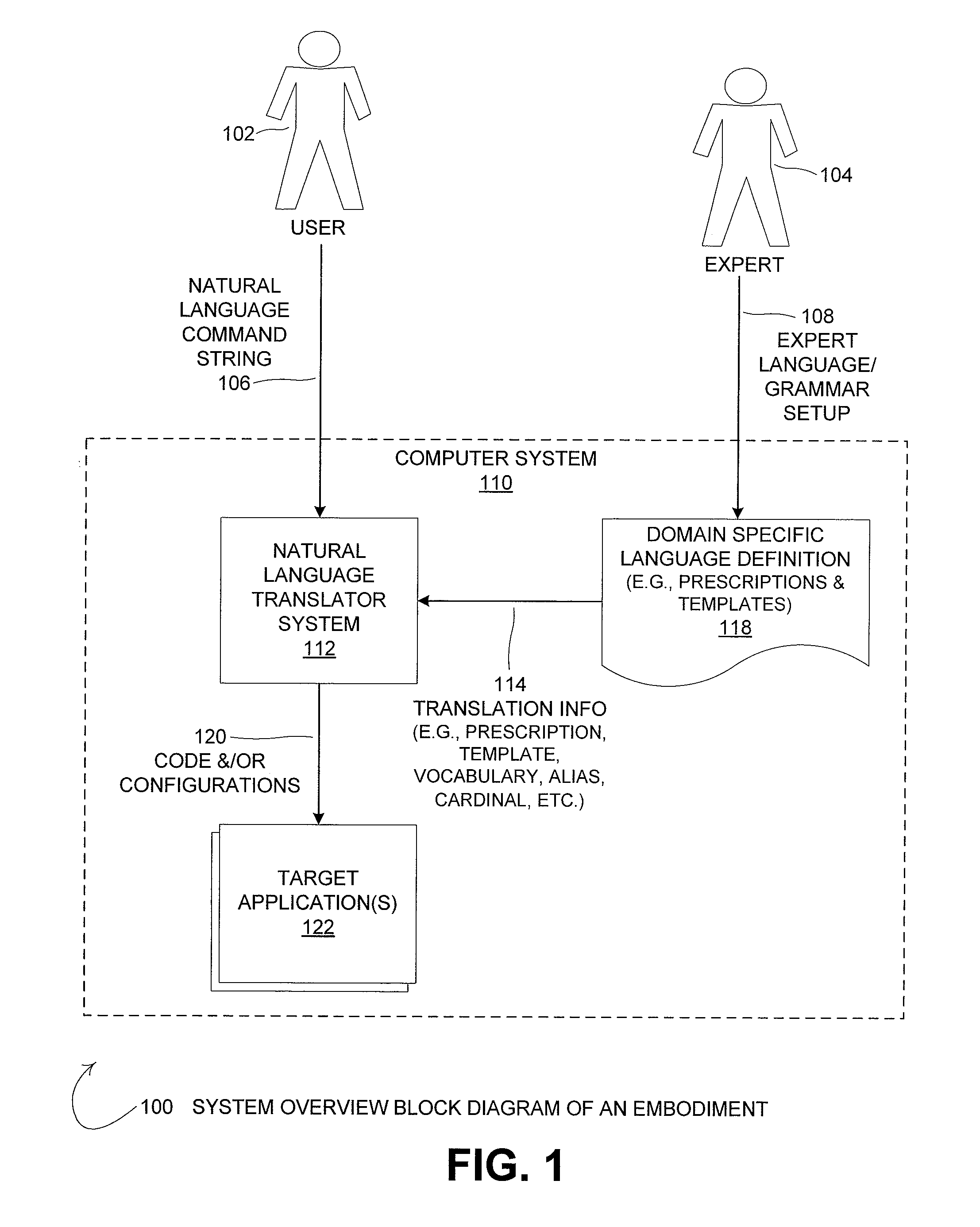 Method and system for controlling target applications based upon a natural language command string