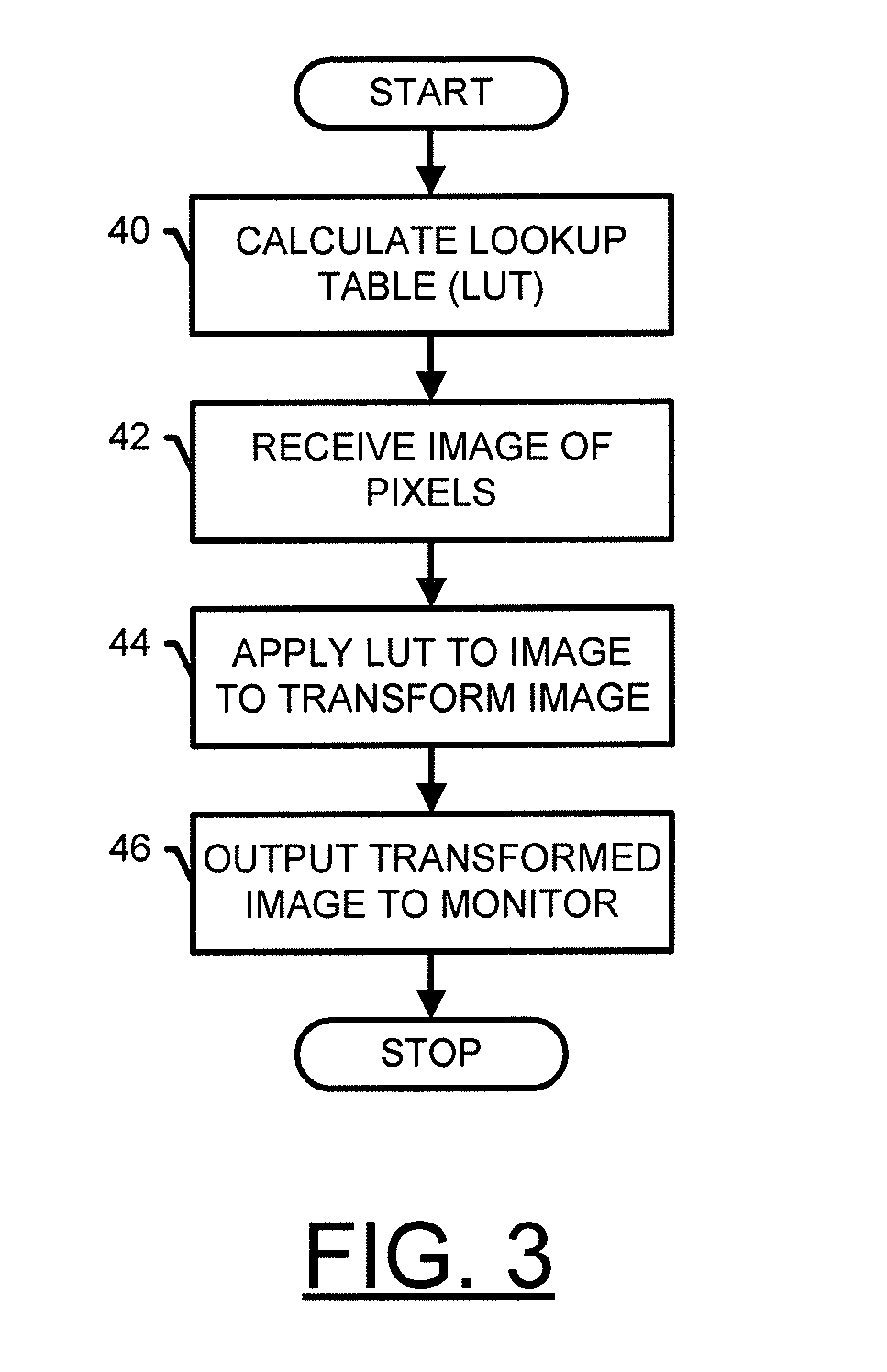 Apparatus, method and computer-readable storage medium for transforming digital images