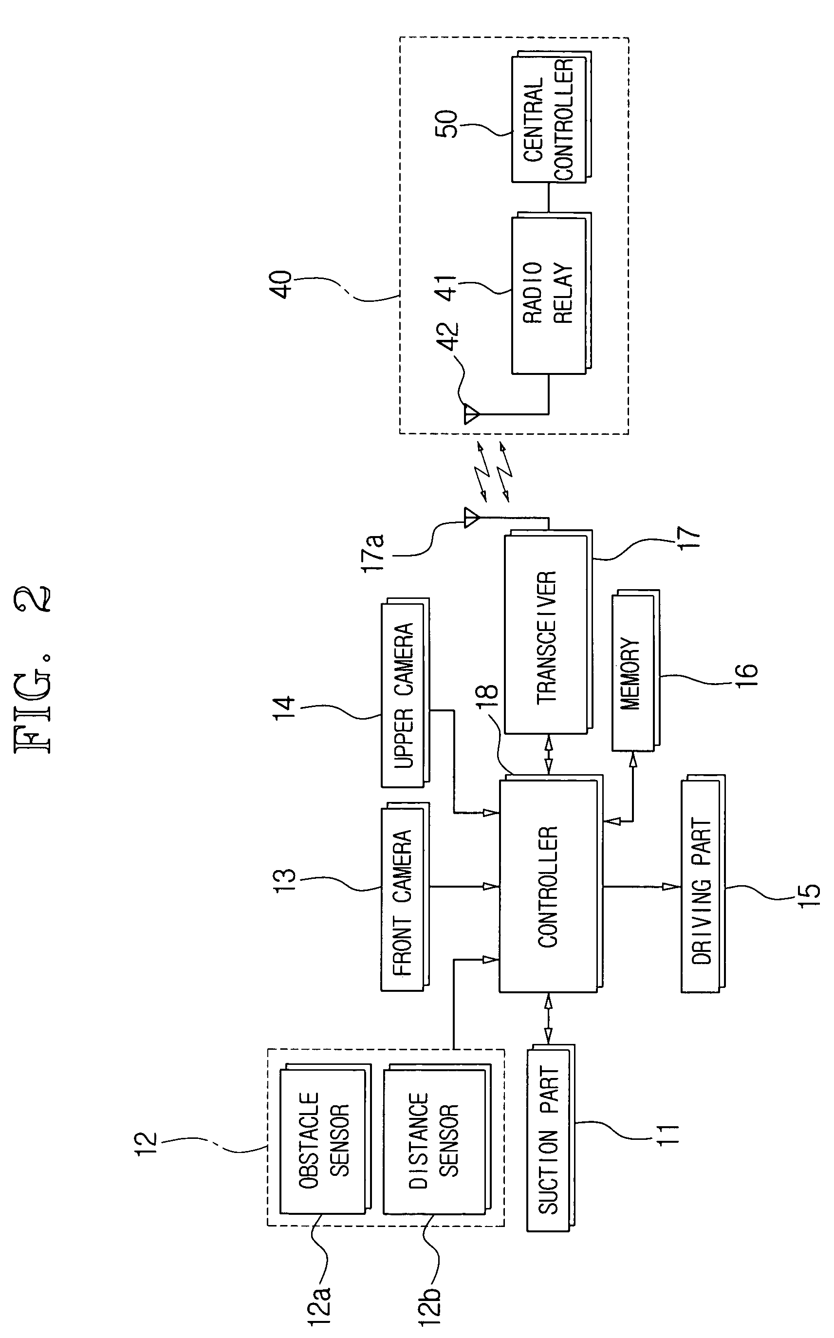 Mobile robot and system and method of compensating for path diversions