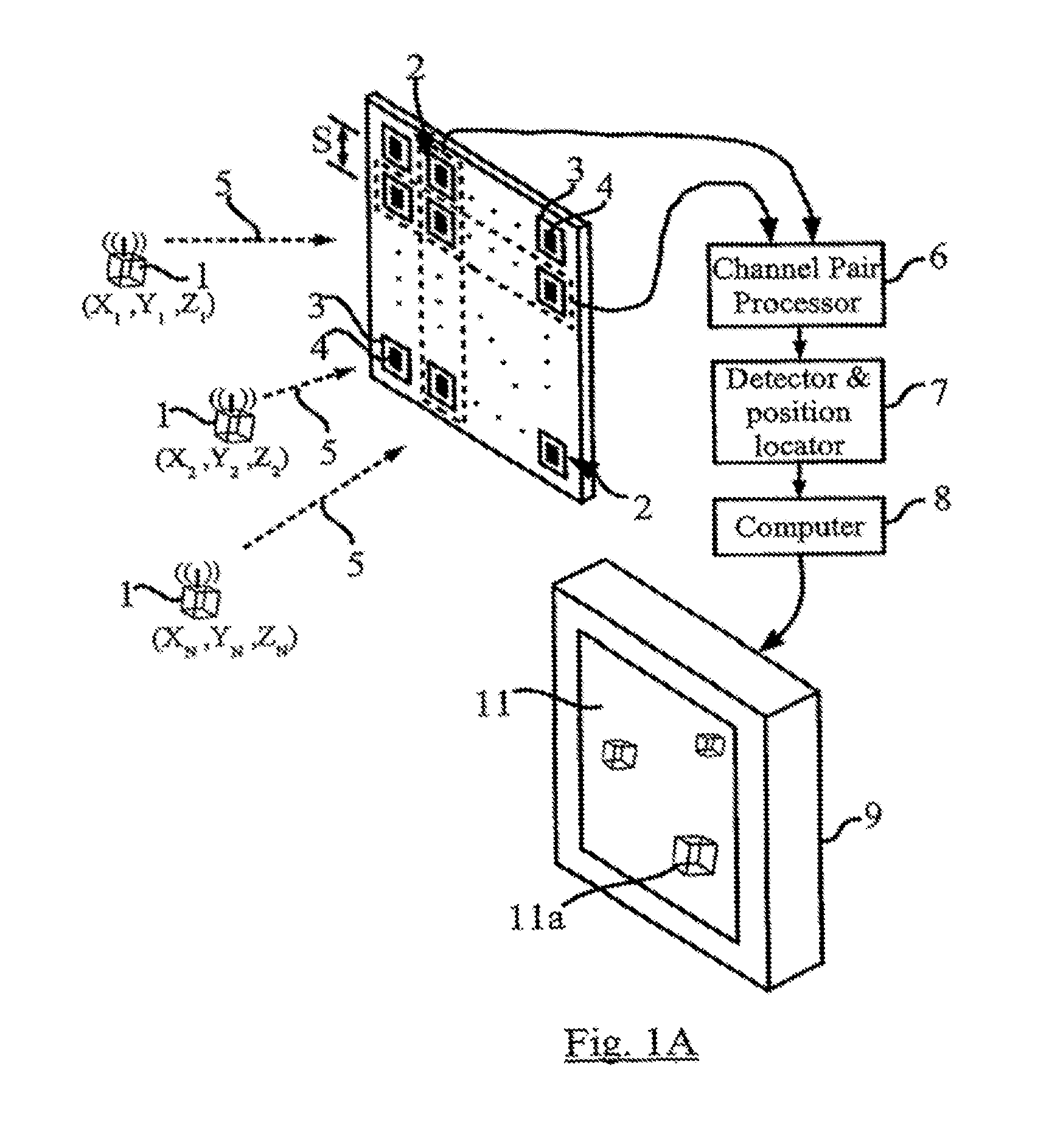 Method and Apparatus for Position Sensing