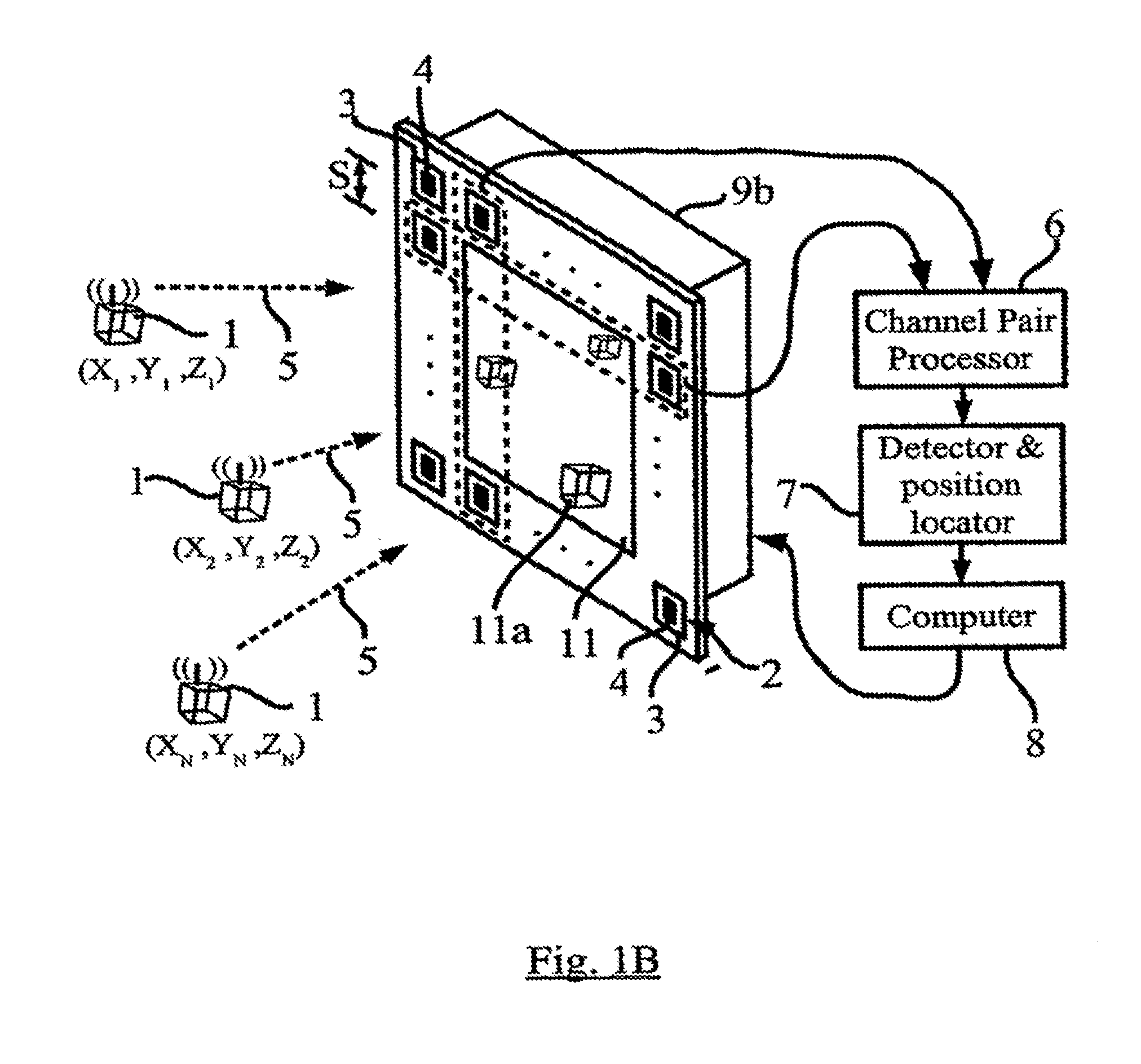 Method and Apparatus for Position Sensing