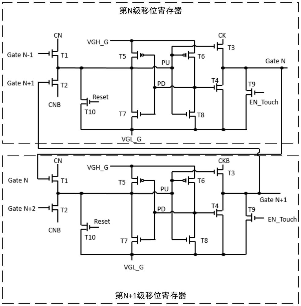 Shift register, gate drive circuit and display control method