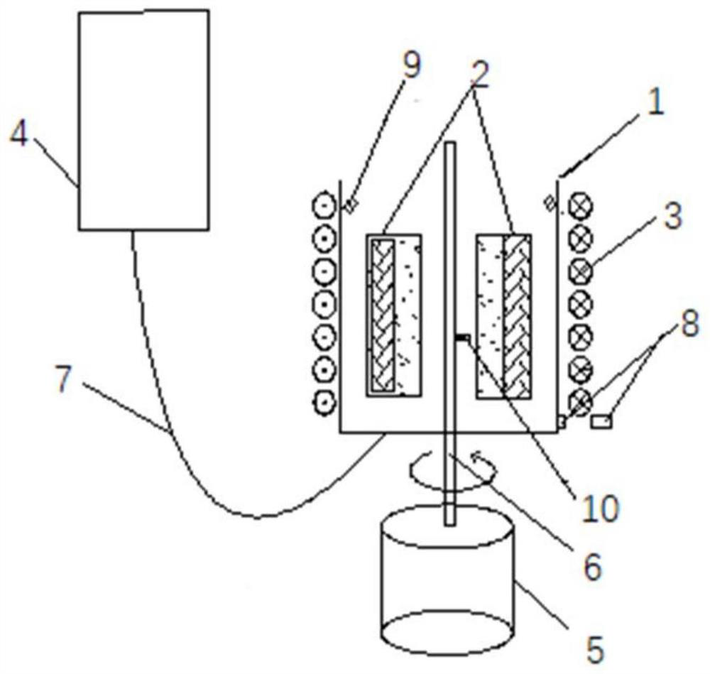 Hot isostatic pressing device for carbon-based composite material and preparation method of composite material