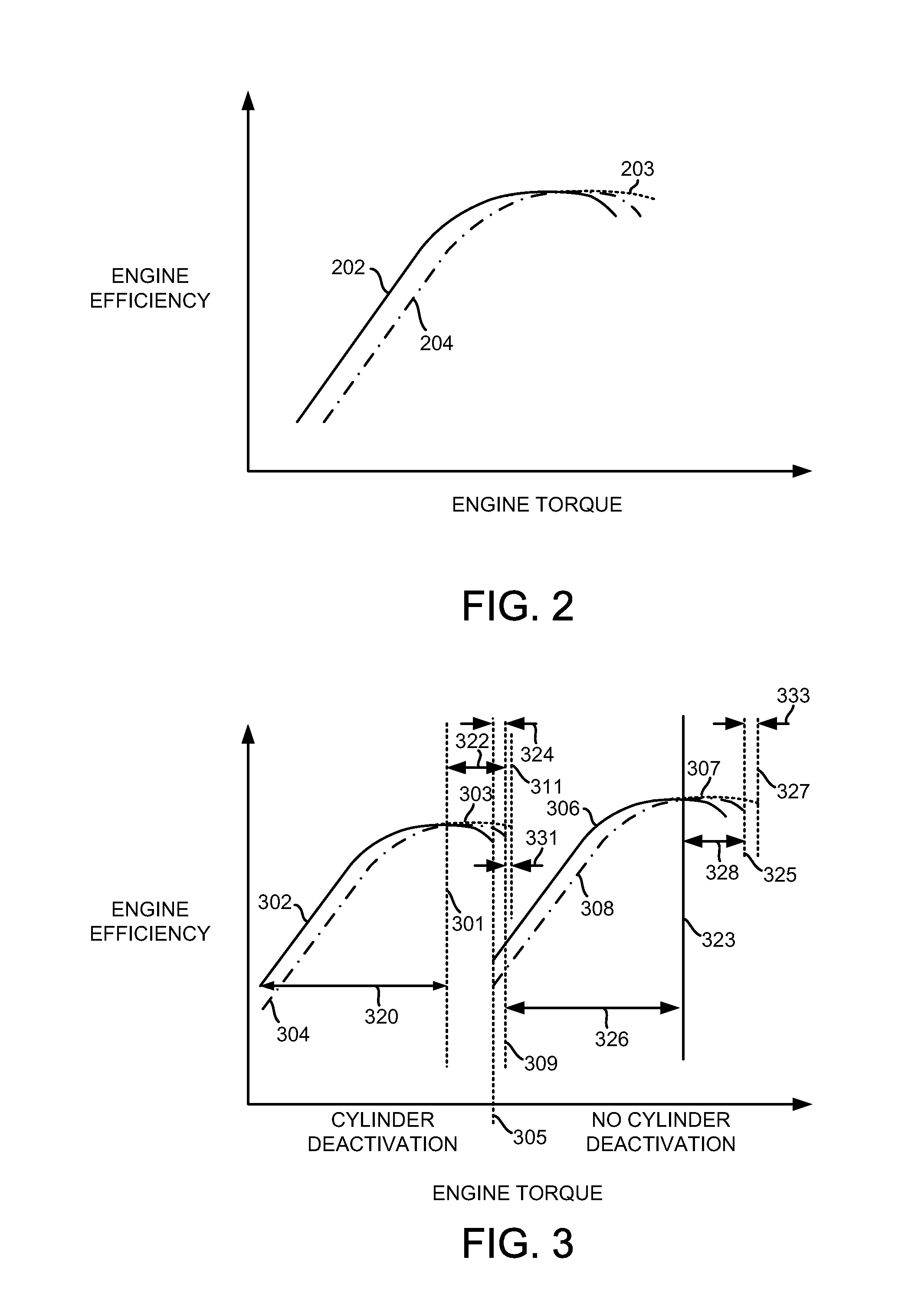 Methods and systems for operating an engine