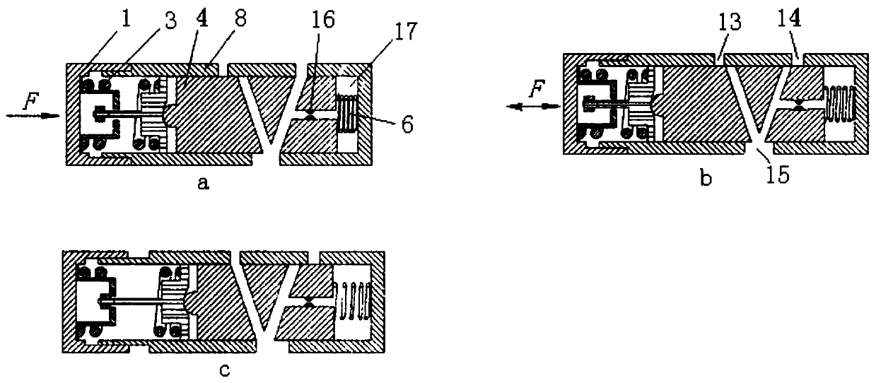 A Method for Determining the Operating Force of Aircraft Hydraulic Brake Valve