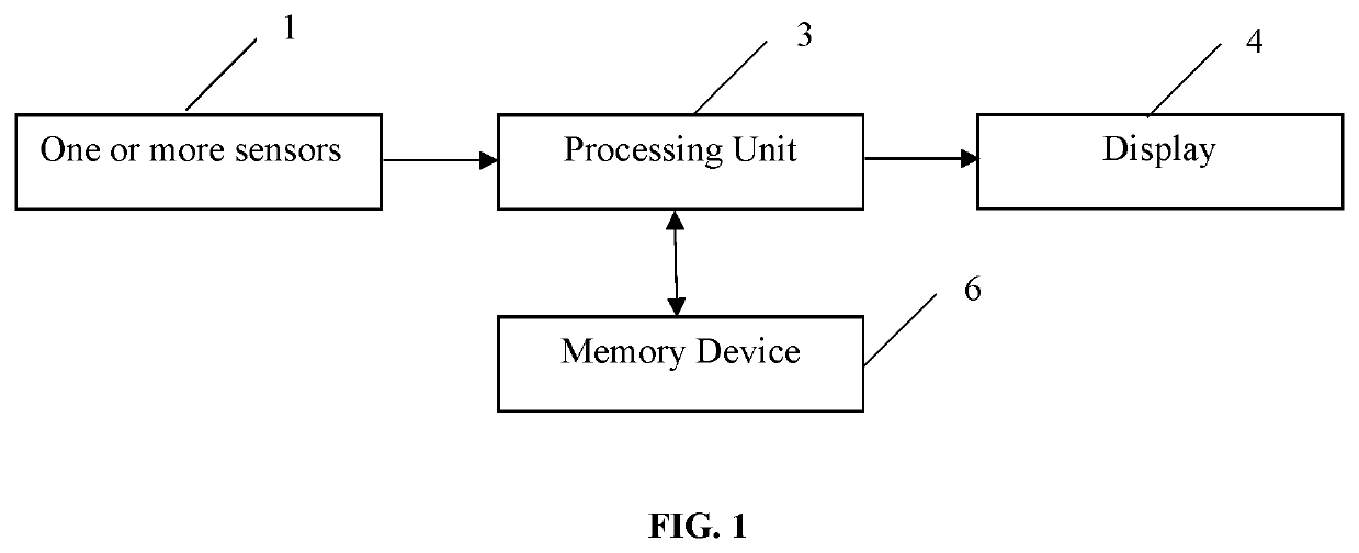 Traffic notification system and method