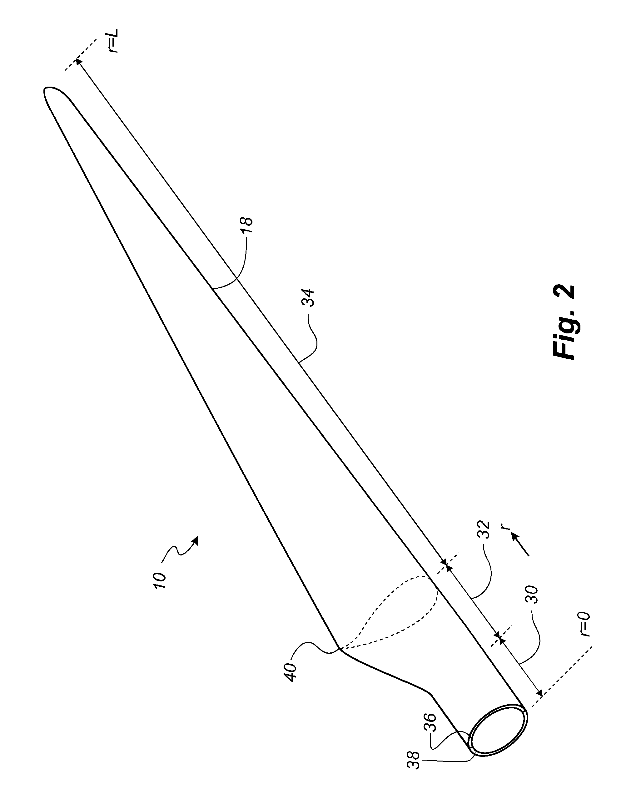 A wind turbine blade comprising an aerodynamic blade shell with recess and pre-manufactured spar cap