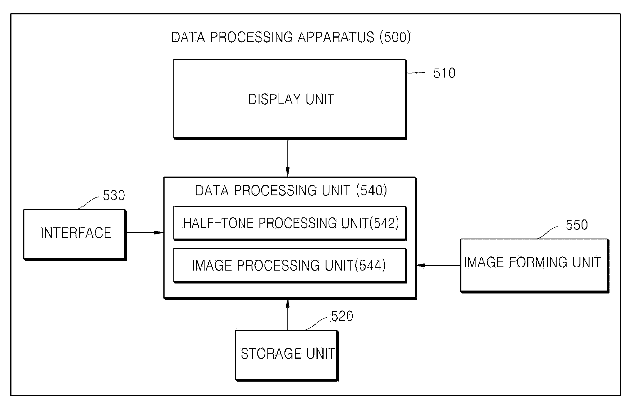 Document processing method and apparatus