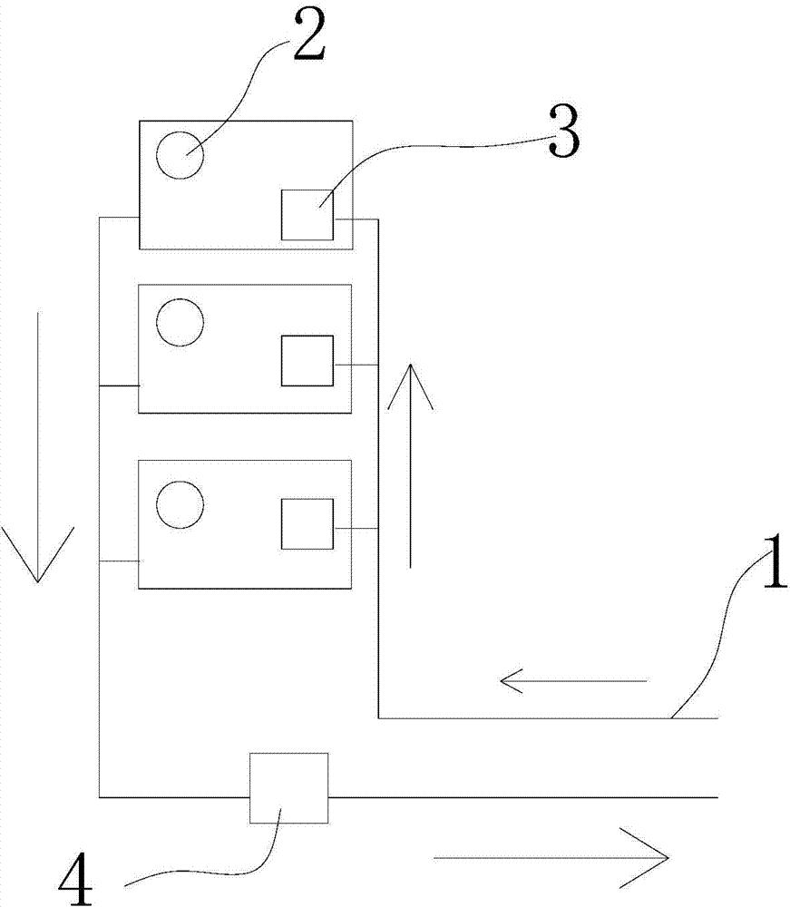 Temperature-area-method heat allocation system