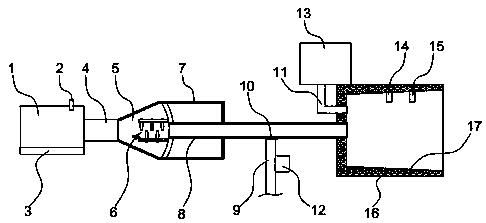 Snail capturing device