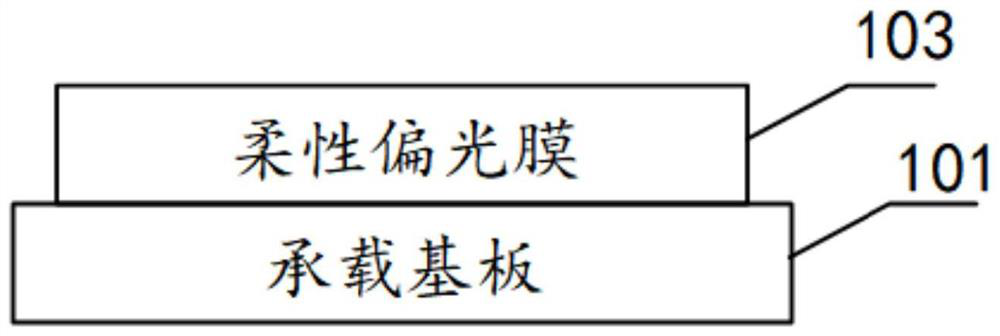 Flexible dimming device, manufacturing method thereof, display device and electronic equipment