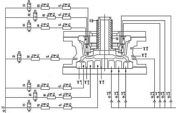 Strong Casting Process of Aluminum Alloy Wheel