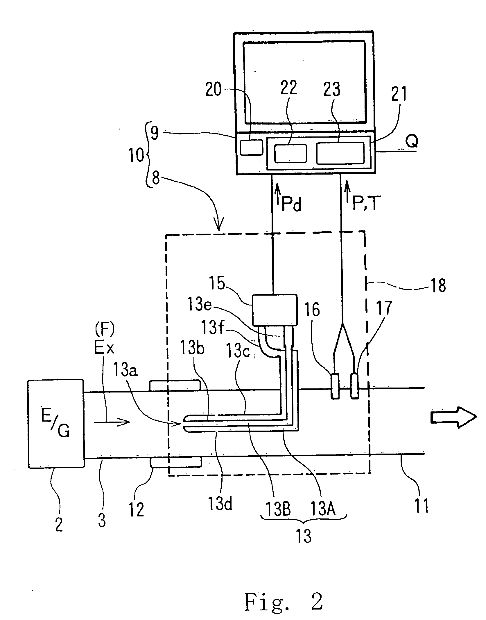 Method and apparatus for measuring exhaust gas flow rate and it's application system for analyzing the exhaust gases from an engine