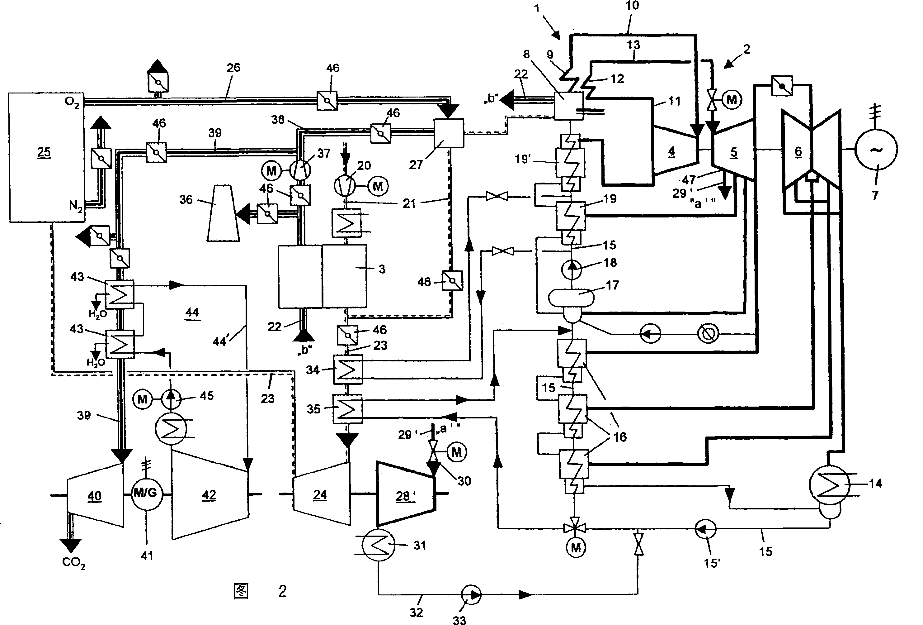 Steam generation plant and method for operation and retrofitting of a steam generation plant