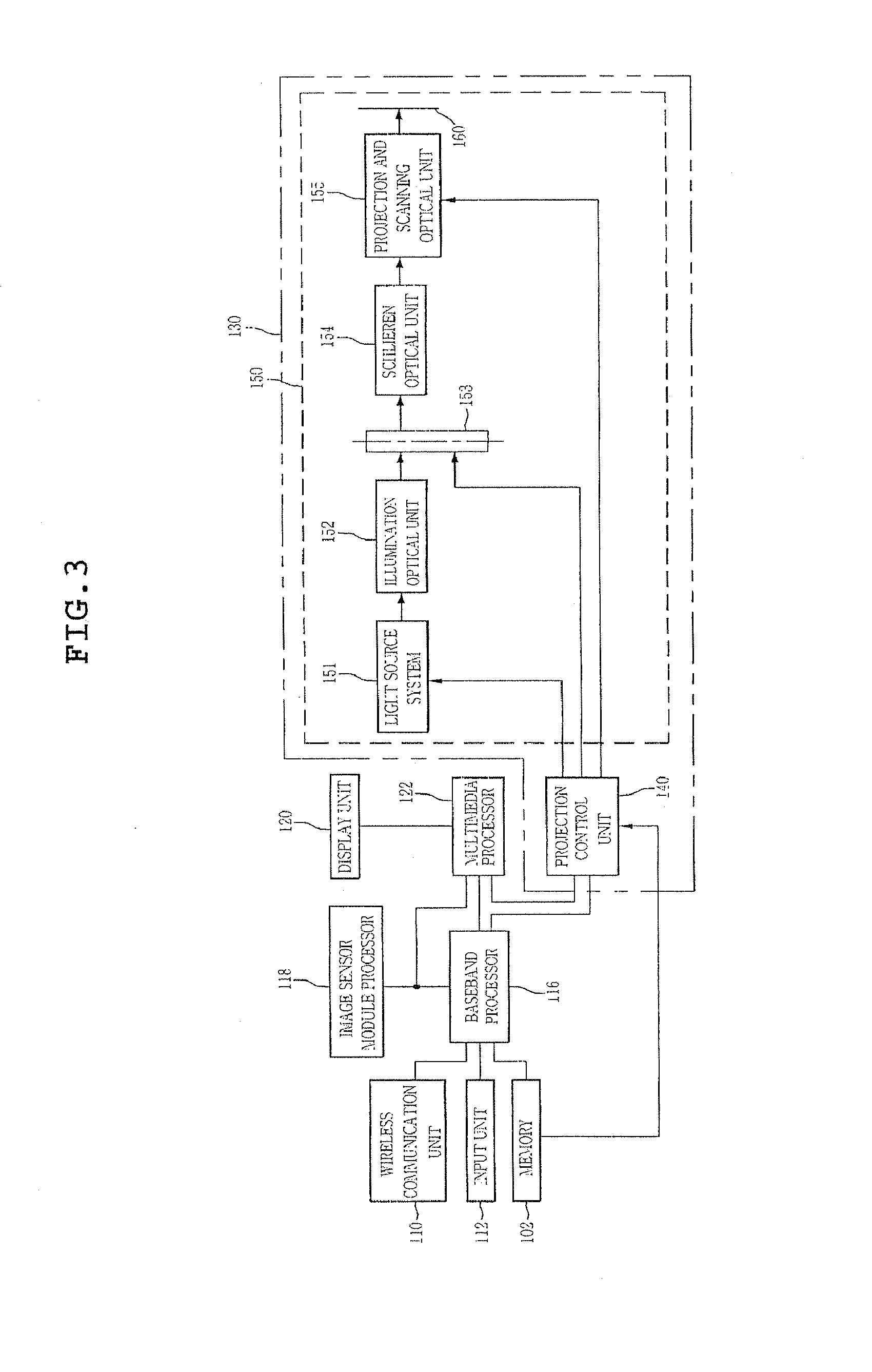 Apparatus and method for adjusting color characteristics of display system using diffractive optical modulator