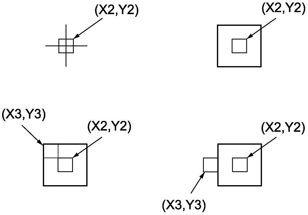 A method for judging the shape and position of handwriting in an image interaction module