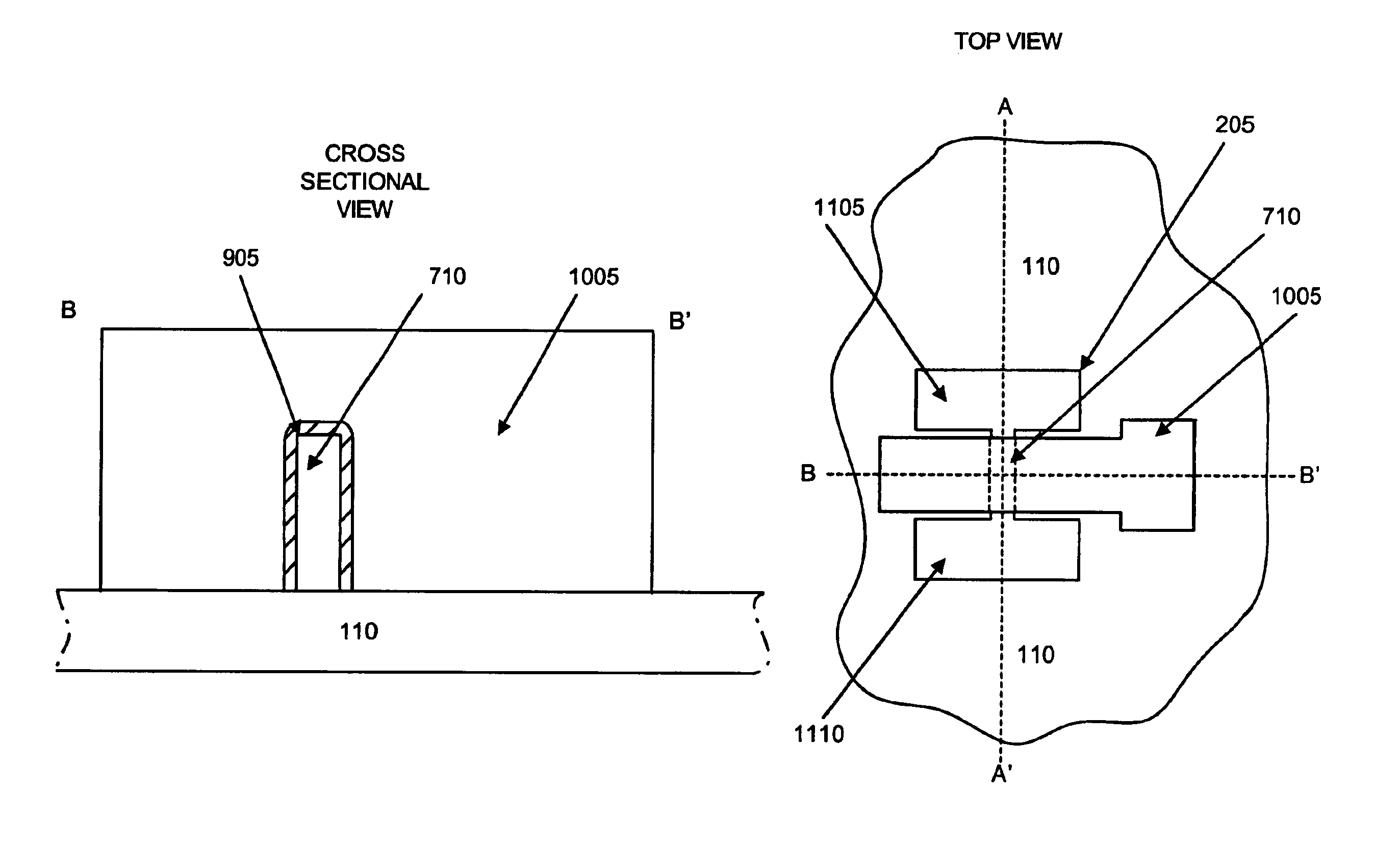 Method for forming tri-gate FinFET with mesa isolation