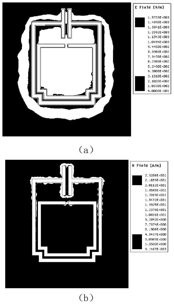 Microwave Sensors for Measuring Permittivity and Permeability of Magnetic Media Materials