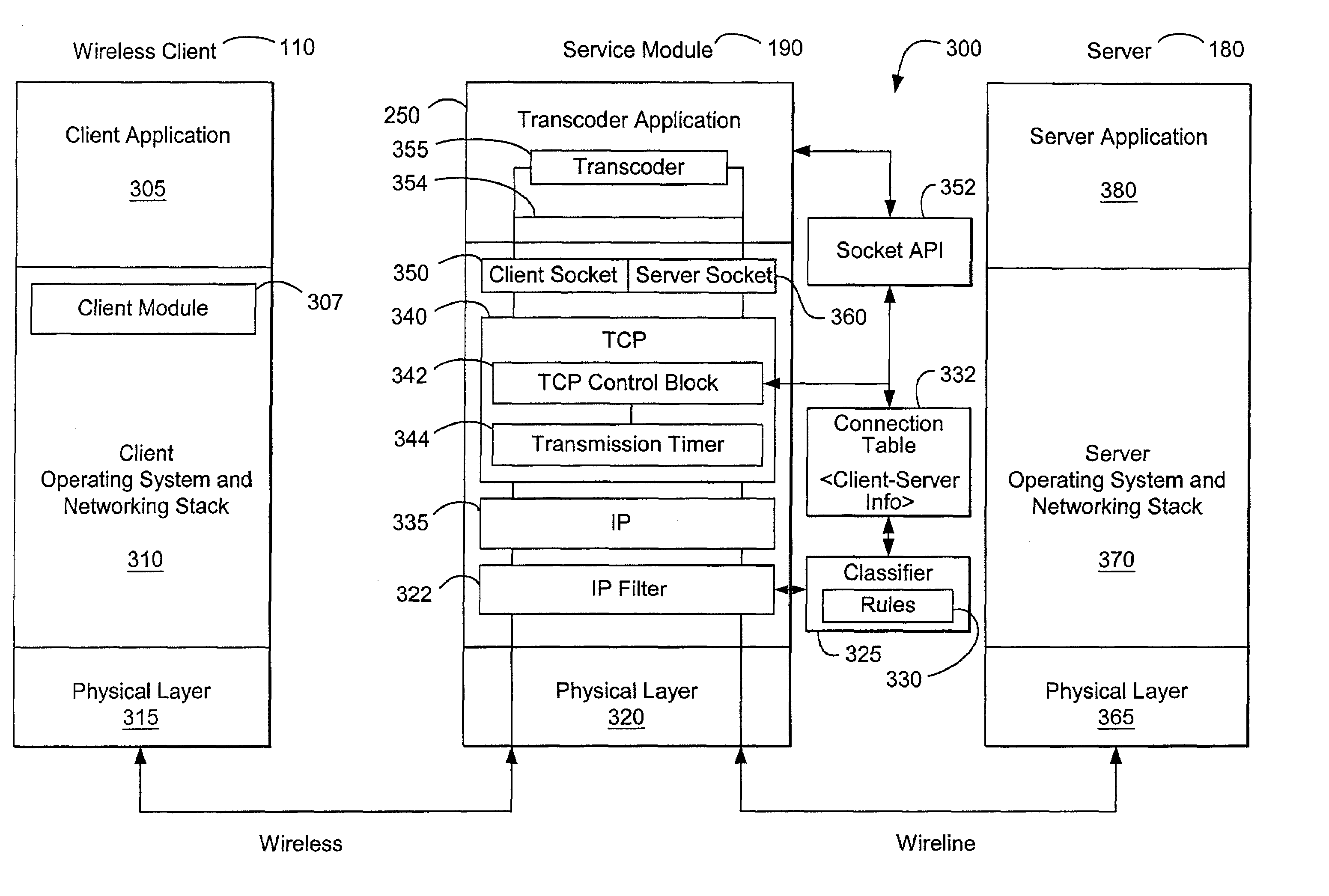 Transcoding multimedia information within a network communication system