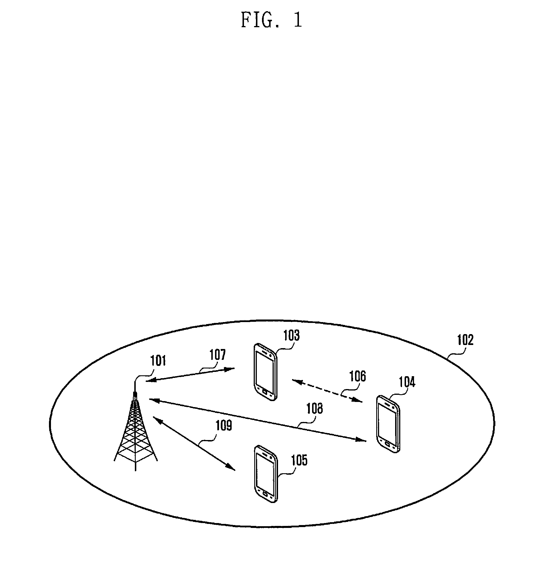 Method and apparatus for transmit signal power control and discovery signal resource multiplexing in wireless communication system