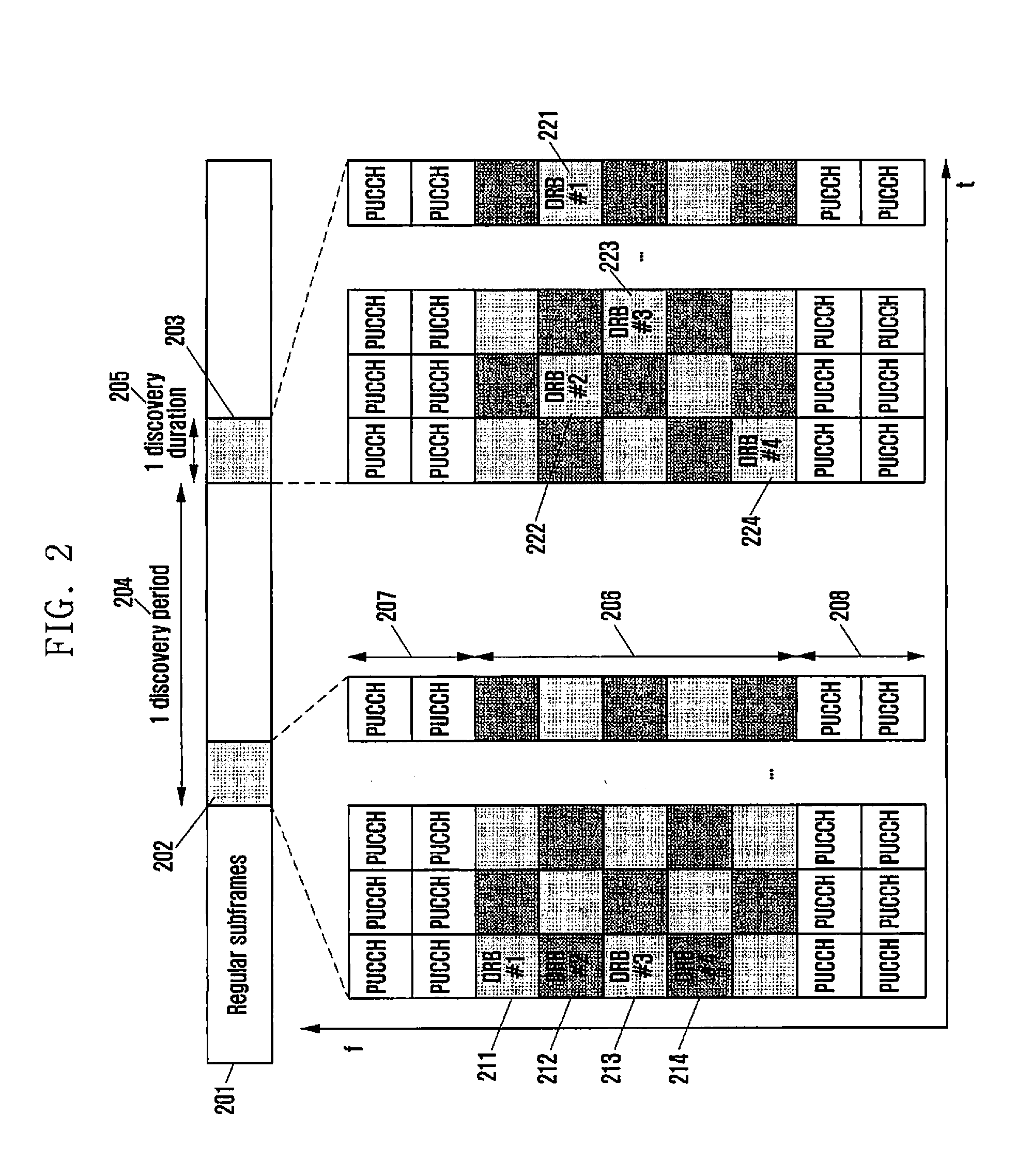 Method and apparatus for transmit signal power control and discovery signal resource multiplexing in wireless communication system