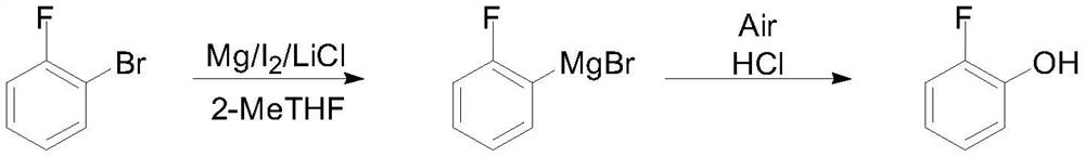 Method for preparing o-fluorophenol by one-pot method