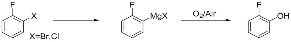 Method for preparing o-fluorophenol by one-pot method