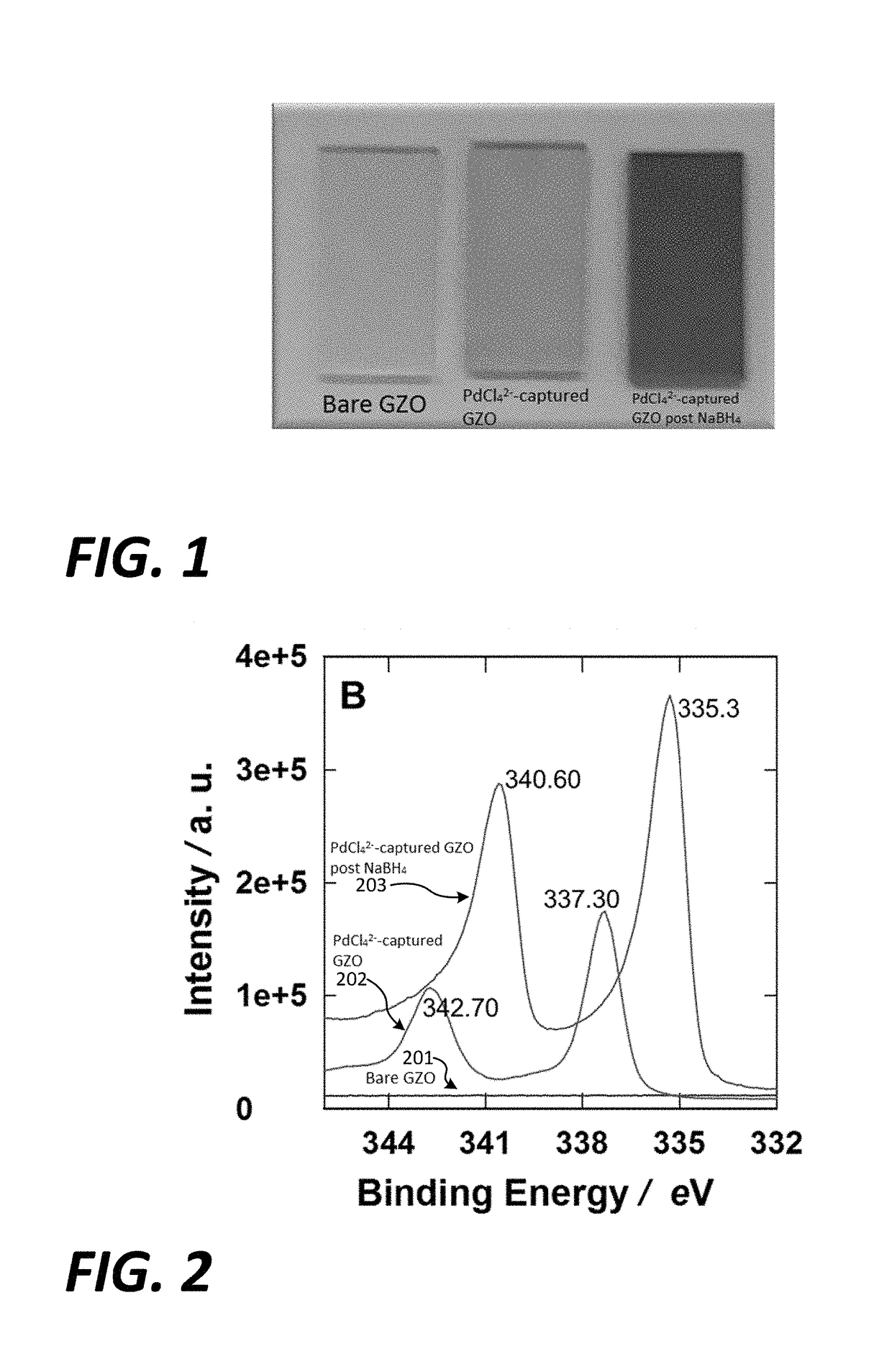 Method for preparing a gallium-doped zinc oxide electrode decorated with densely gathered palladium nanoparticles
