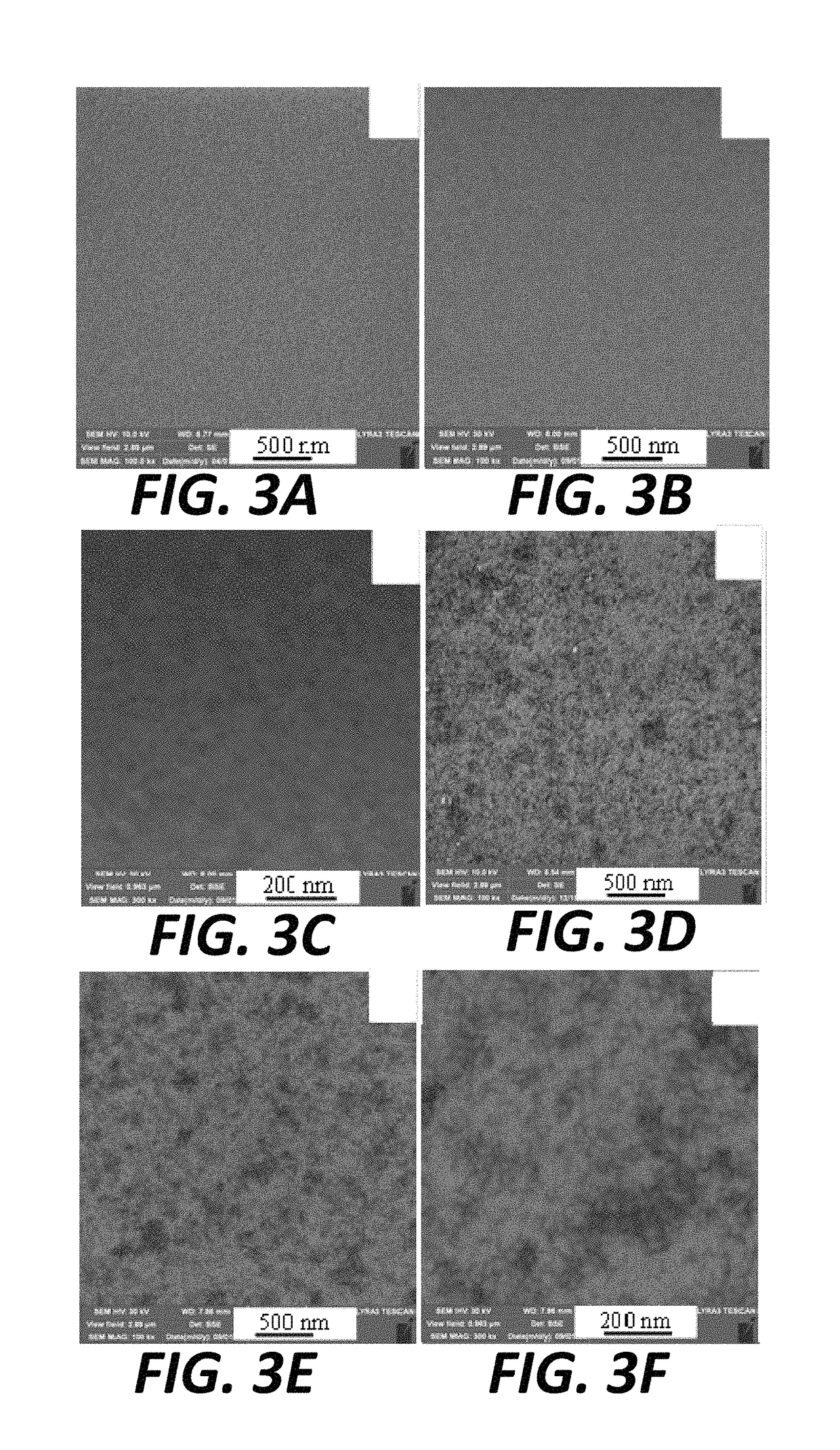 Method for preparing a gallium-doped zinc oxide electrode decorated with densely gathered palladium nanoparticles