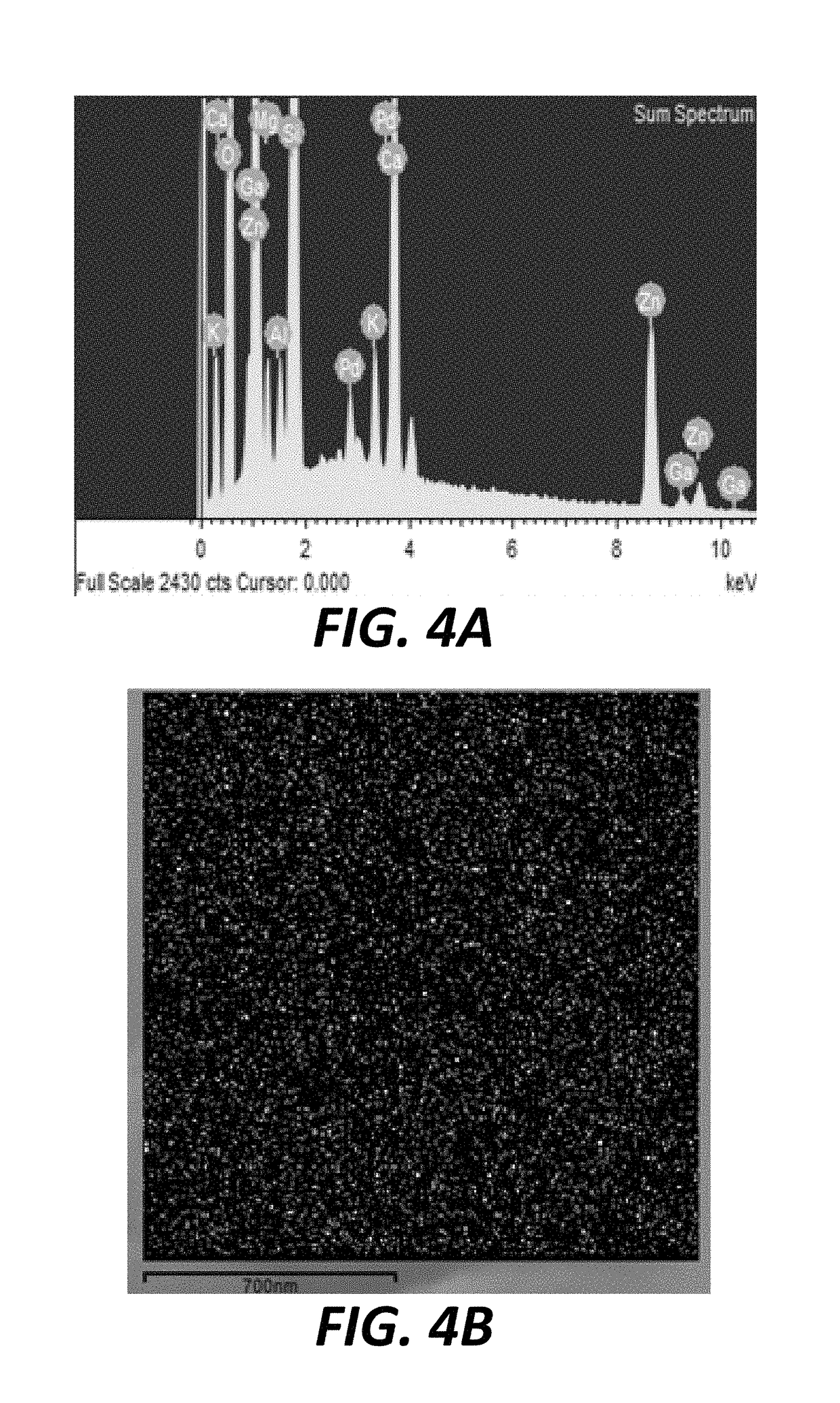 Method for preparing a gallium-doped zinc oxide electrode decorated with densely gathered palladium nanoparticles