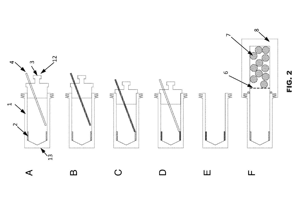 Devices and Methods for Sample Collection