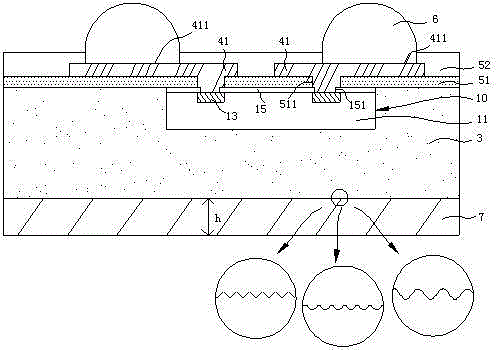 Chip embedded-type encapsulation structure with reinforcing structure and encapsulation method of same