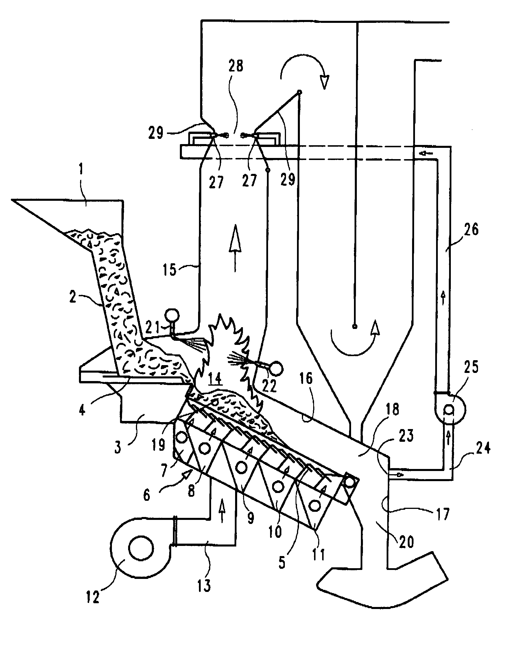 Method for supplying combustion gas in incineration systems