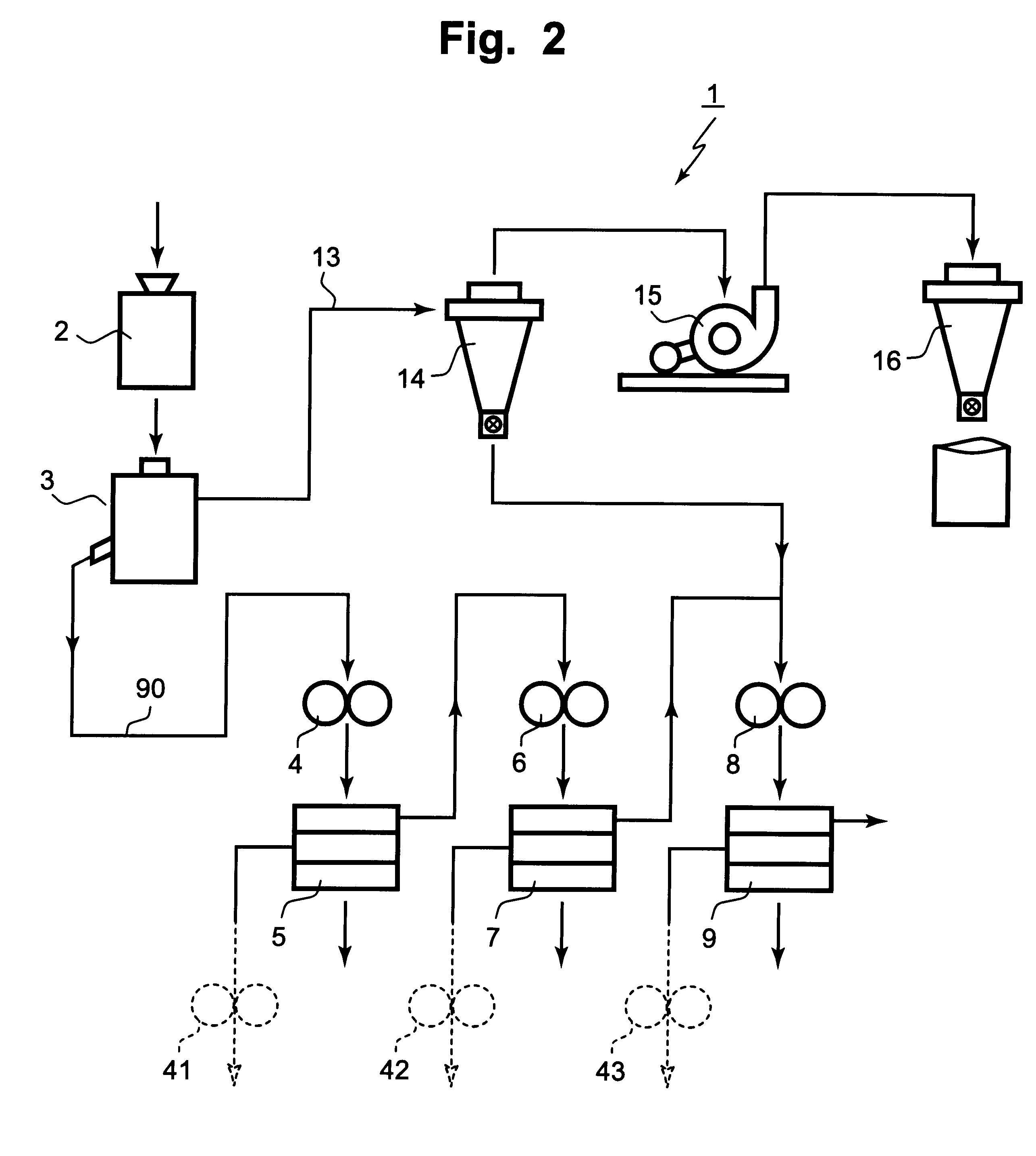 Flour milling method having a sorting step for raw wheat grains and flour milling system adopting the method